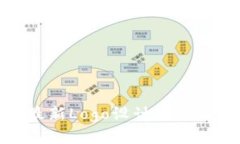 tp钱包最新Logo设计分析及其意义